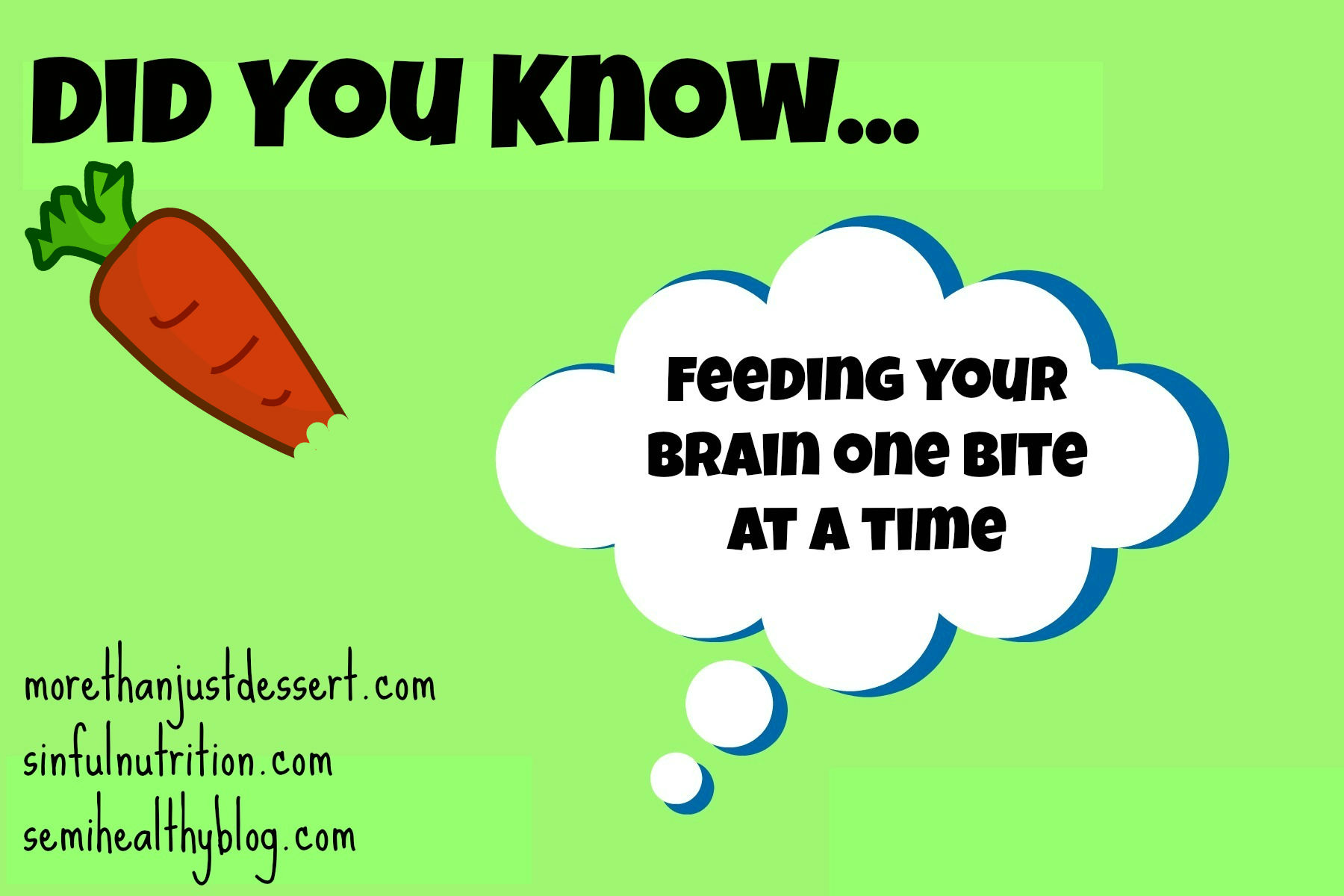 Did you know. Did you know facts. You do. Did you know шаблоны. You know for Kids.